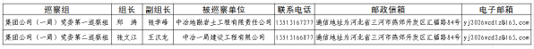 资源保障 员工发展 扶贫助困 节能环