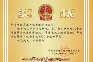资源保障 员工发展 扶贫助困 节能环保