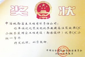 资源保障 员工发展 扶贫助困 节能环保