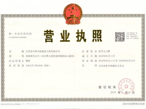 资源保障 员工发展 扶贫助困 节能环